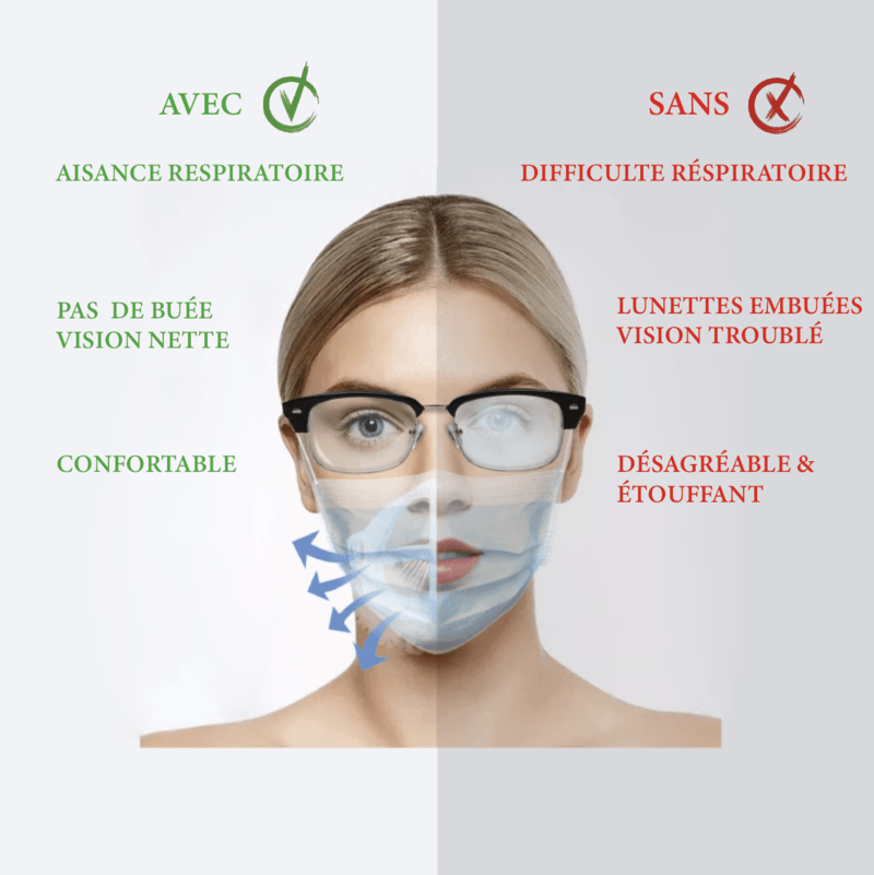 Support 3D Masque antibuée - Respireo® - Le Grenier Parisien