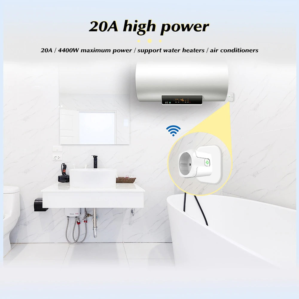 Intelligent plug - SmartE-Plug™