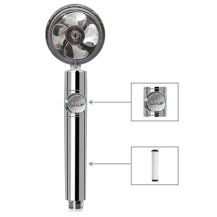 Economy showerhead with turbo propeller and high flow rate - TurboShower™