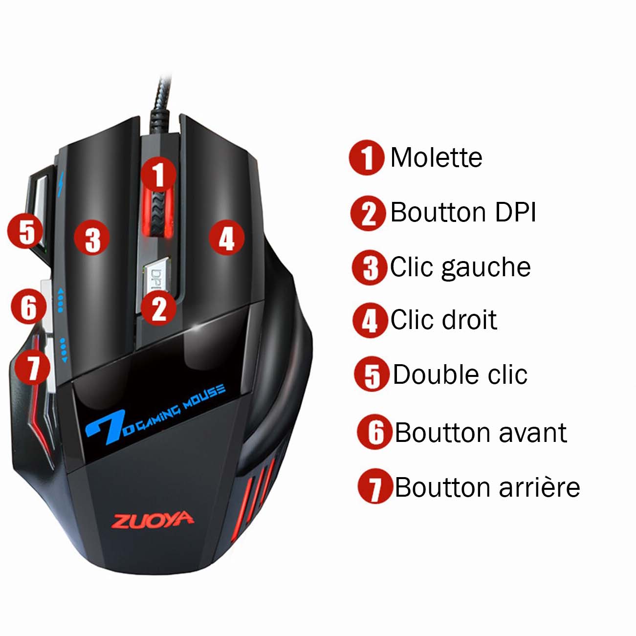 PACK Gaming Casque + Souris
