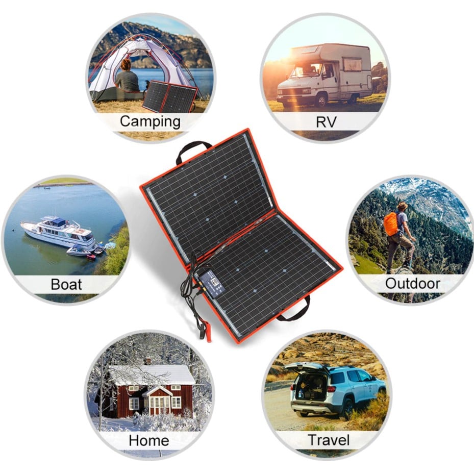 Portable Foldable Solar Panel - LightsOn™