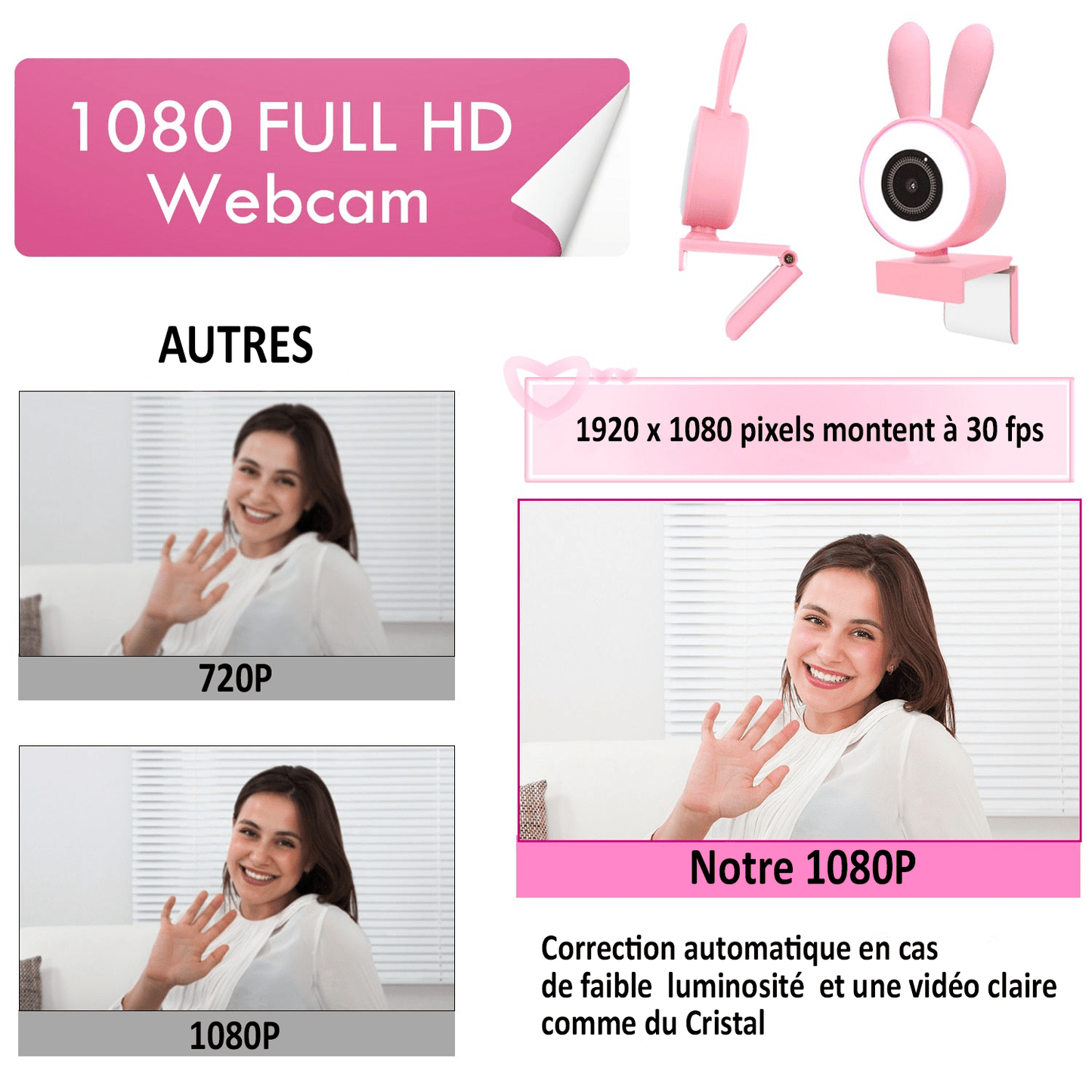 Webcam Lapin Rose 1080P - Rabbitcam™