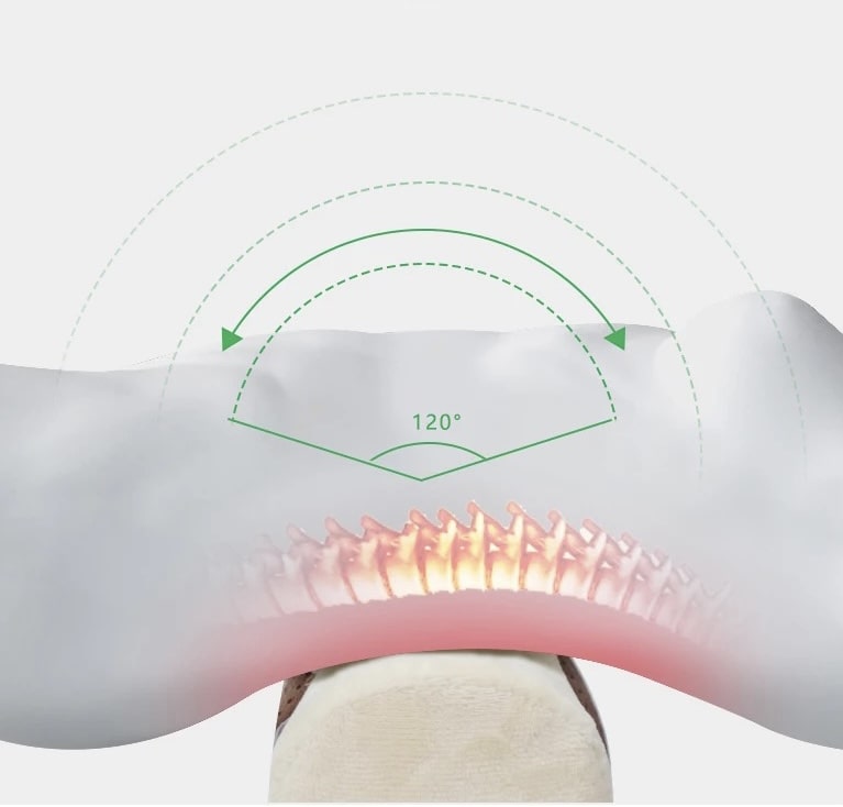 Electric Shiatsu Heat Massage Pillow - PerfectPillow™