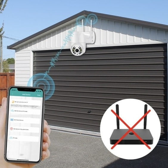 Caméra de surveillance extérieure - OutdoorCamera™