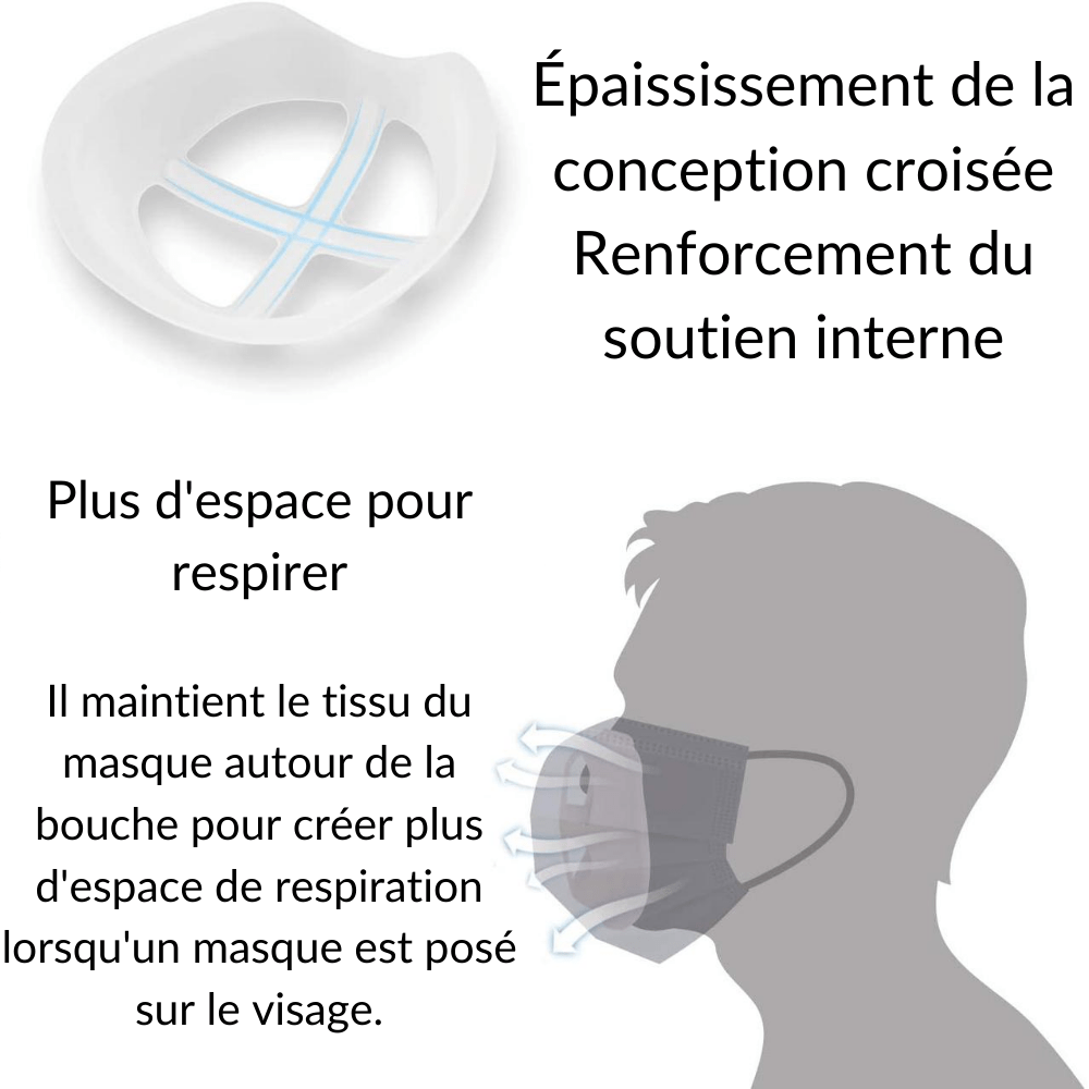 Support 3D Masque antibuée - Respireo® - Le Grenier Parisien