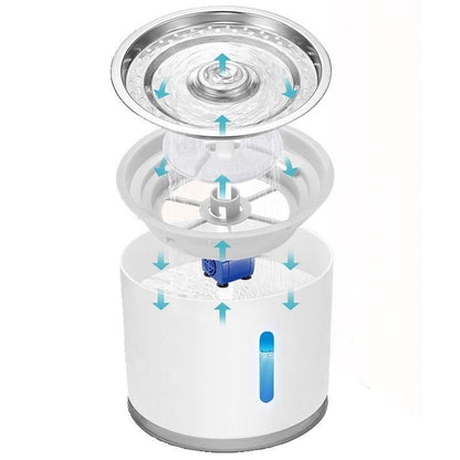 Fontaine pour animaux - PetFountain™ - Le Grenier Parisien