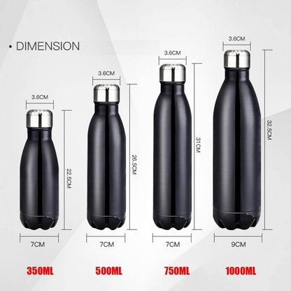 Gourde Isotherme en INOX Réutilisable - TechWater™ - Le Grenier Parisien