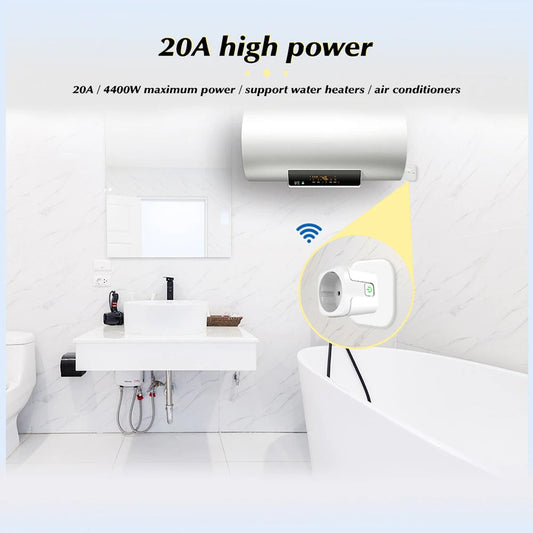Intelligent plug - SmartE-Plug™