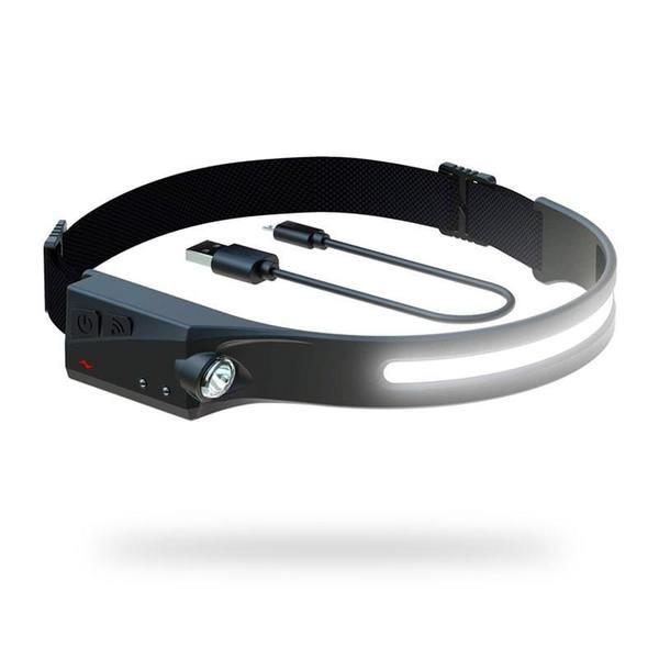 Lampe frontale à LED 3.0 - Le Grenier Parisien