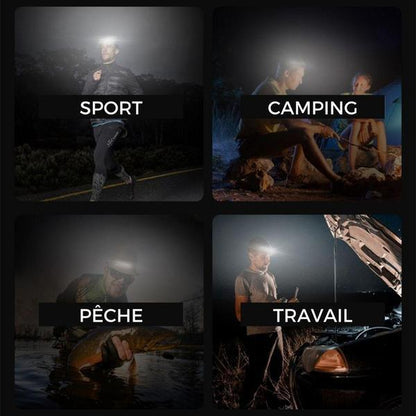 Lampe frontale à LED 3.0 - Le Grenier Parisien